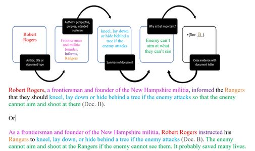 how to cite evidence in dbq essay